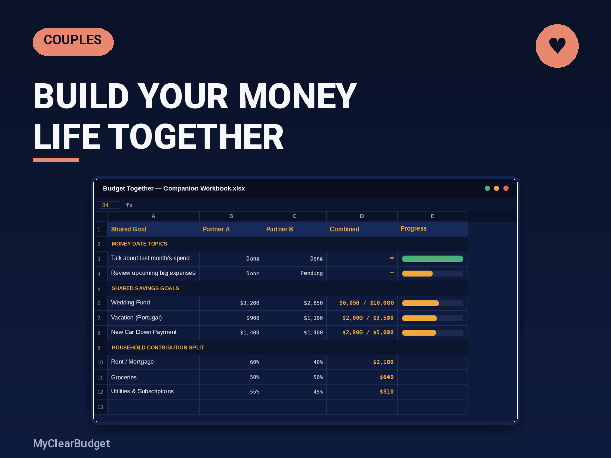 Budget Together Companion Workbook spreadsheet preview showing budget categories, formulas, and progress bars
